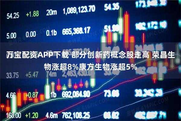 万宝配资APP下载 部分创新药概念股走高 荣昌生物涨超8%康方生物涨超5%